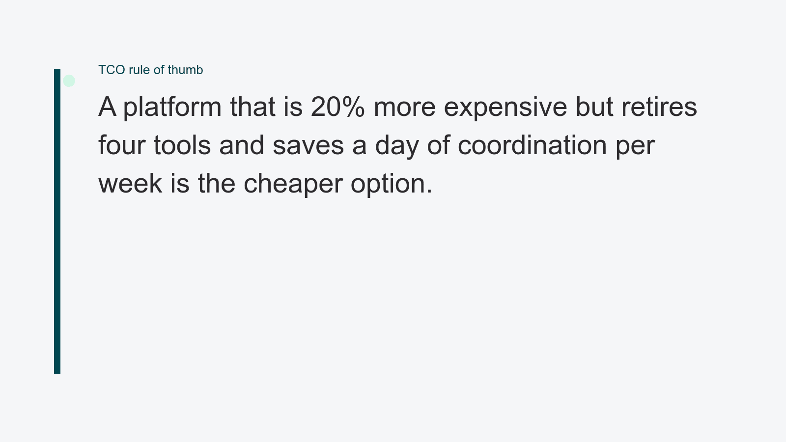 Quote card: a platform 20 percent more expensive that retires four tools and saves a day of coordination per week is the cheaper option.