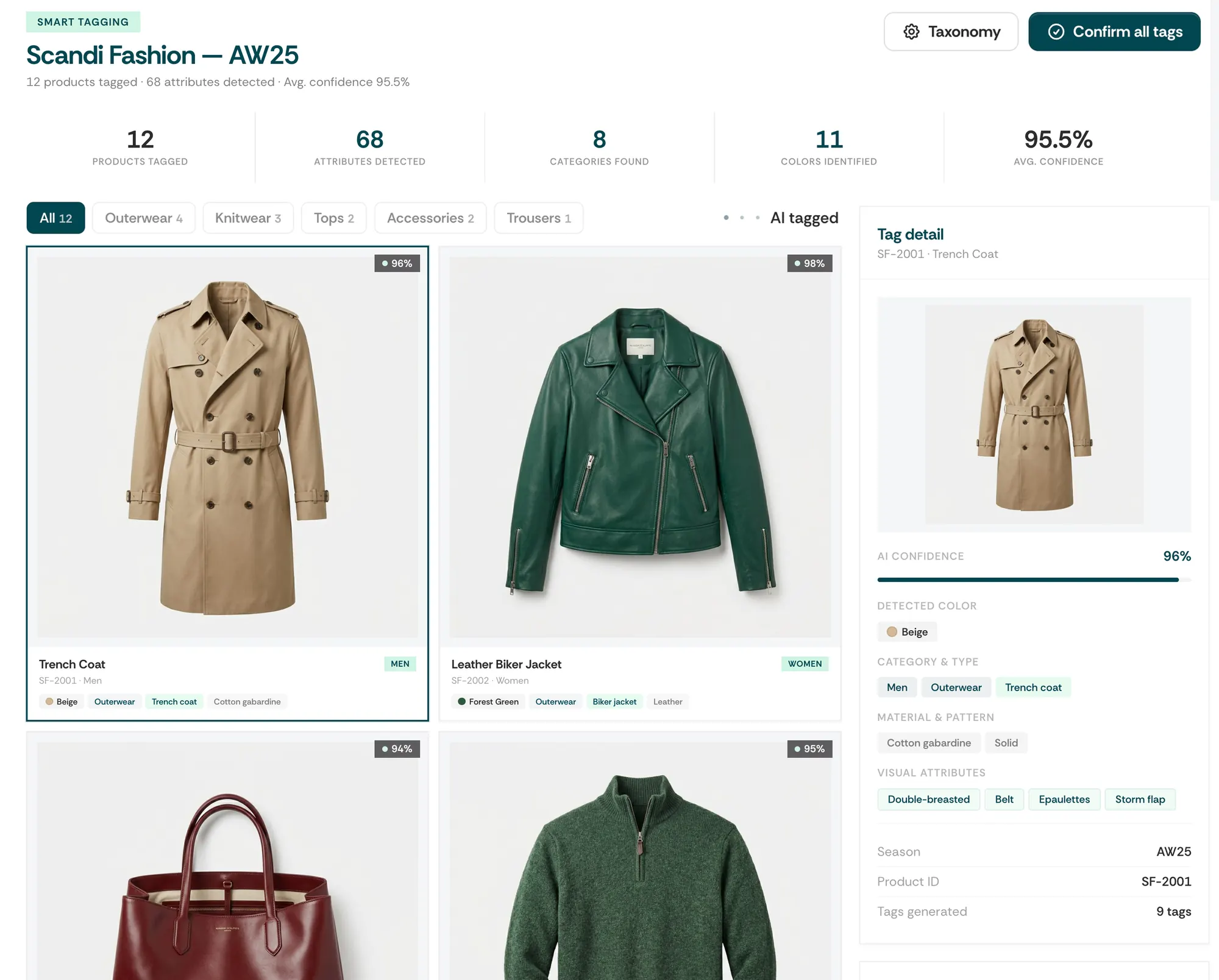AI automatically tags a product photo with color, category, and attributes, ensuring metadata is ready before delivery.
