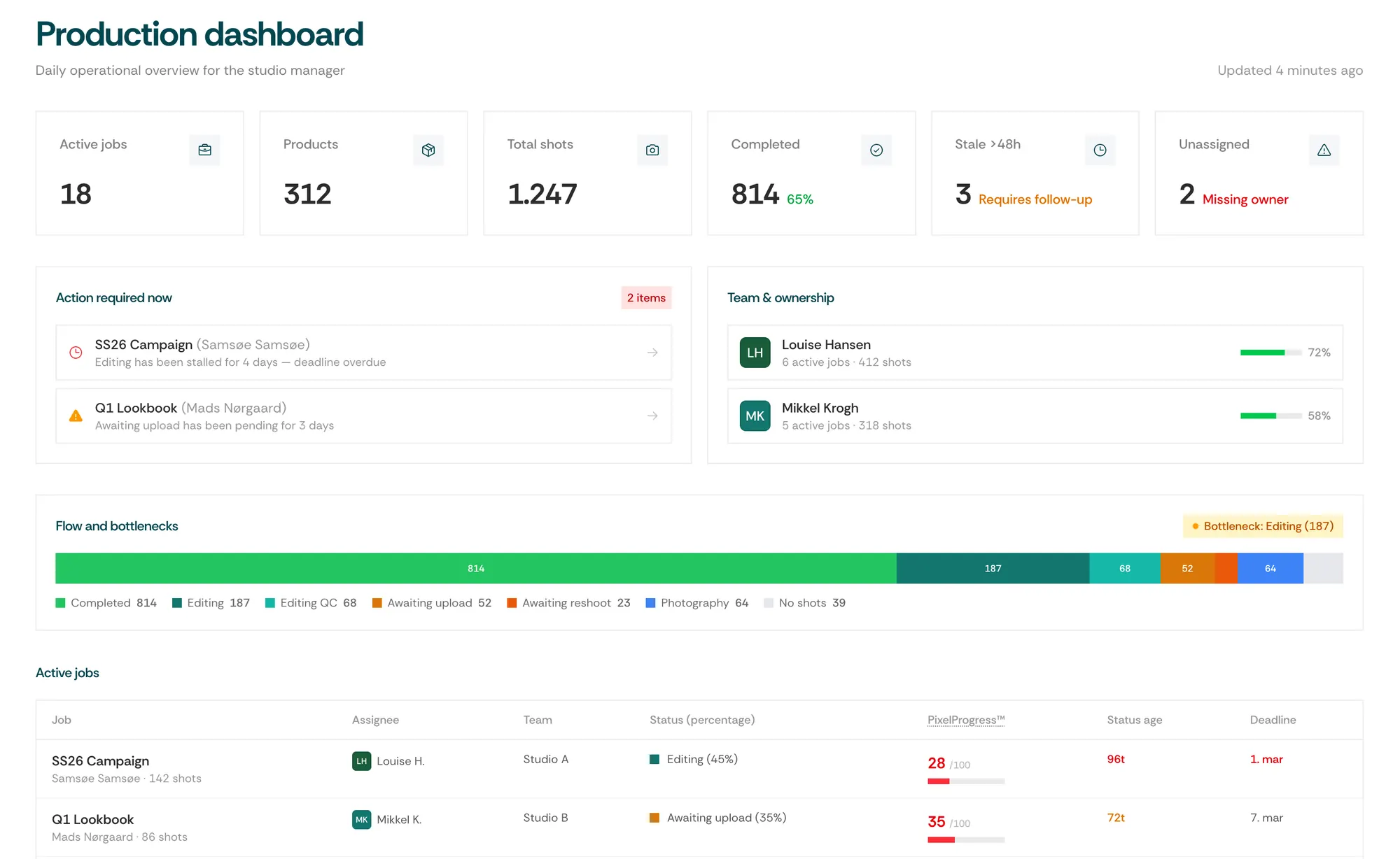 PixelAdmin studio manager software med produktionsoverblik-dashboard for studieledere