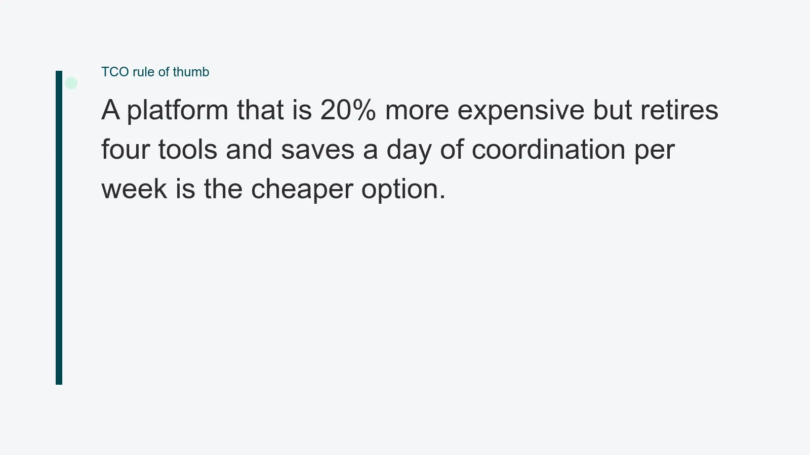 Quote card: a platform 20 percent more expensive that retires four tools and saves a day of coordination per week is the cheaper option.