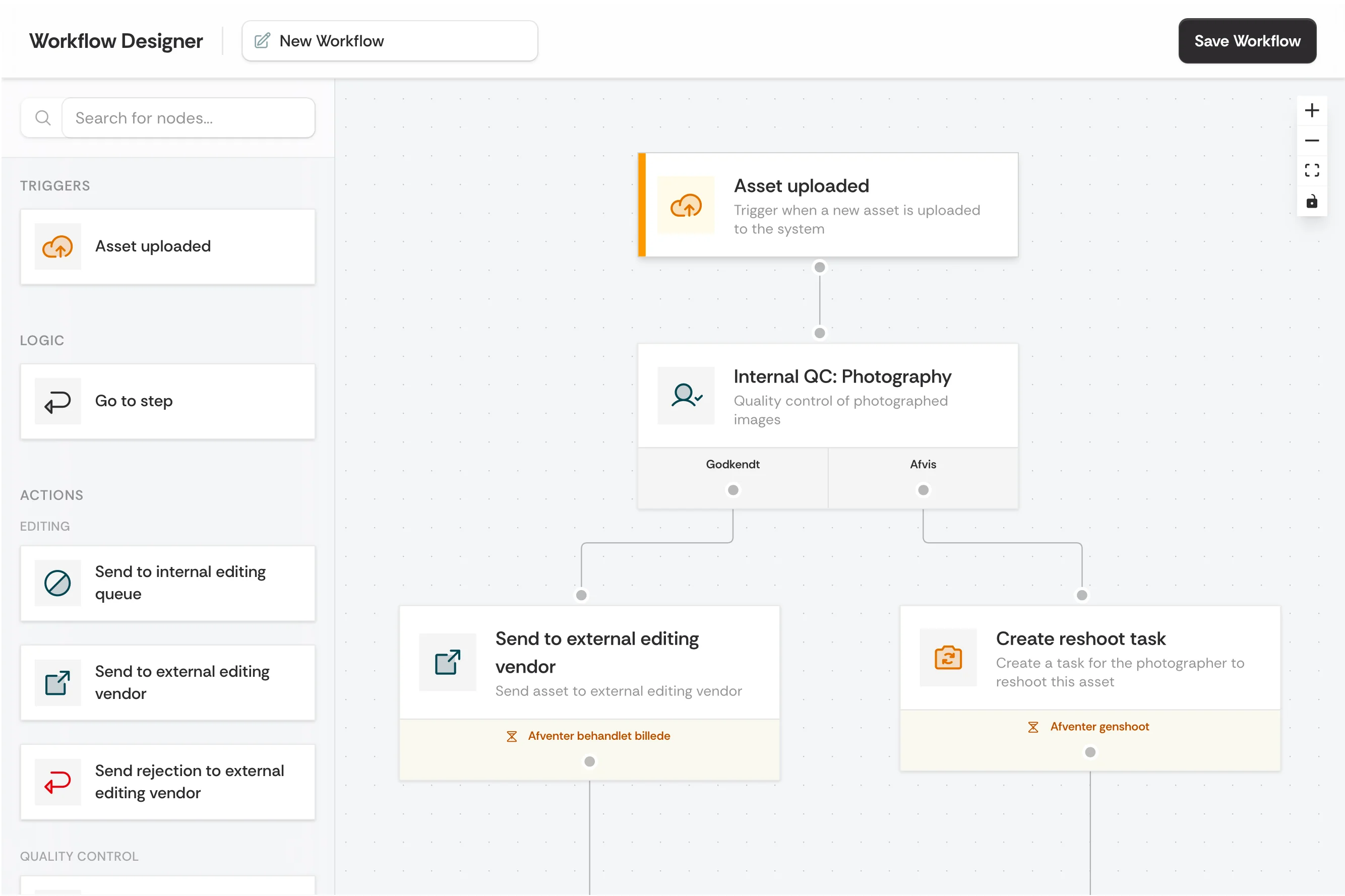 Screenshot of the PixelAdmin visual workflow builder